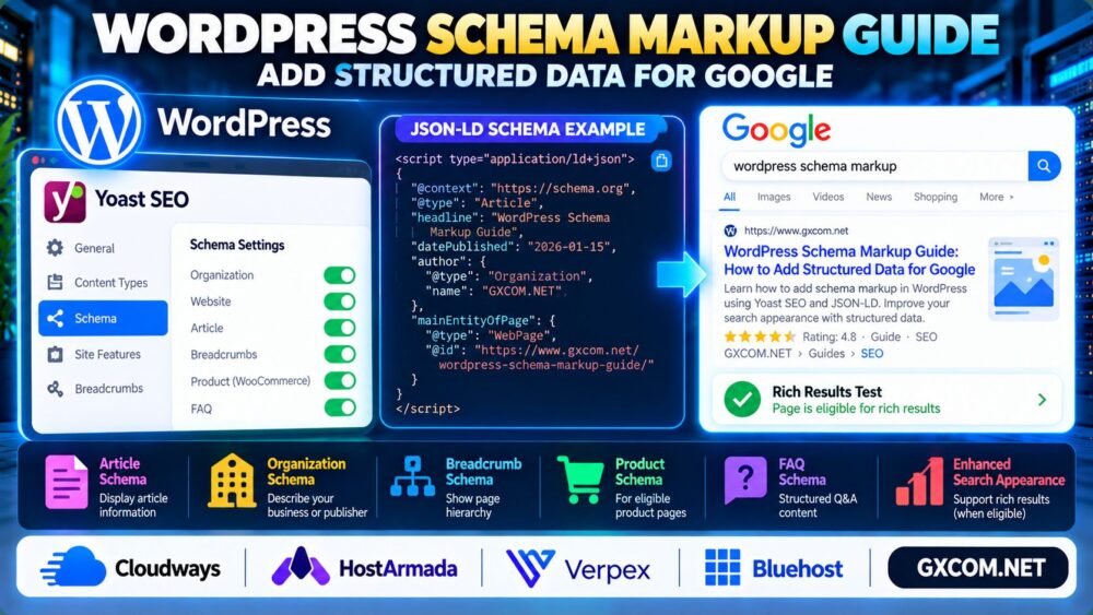 WordPress 结构化数据标记指南