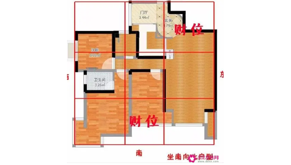 家里大门朝东北方向风水好吗