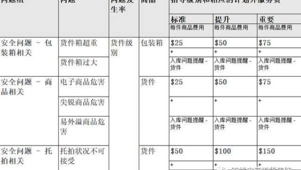 Git 仓库体积过大怎么办？BFG Repo-Cleaner 深度清理实战