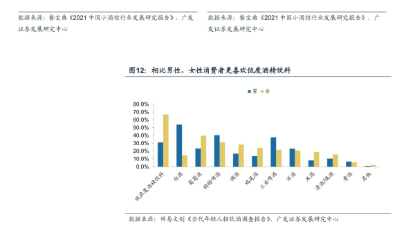GitHub Copilot 商业模型：个人版与企业版的功能差异