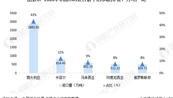 GitHub Codespaces 深度体验：云端开发环境如何改变远程协作模式？