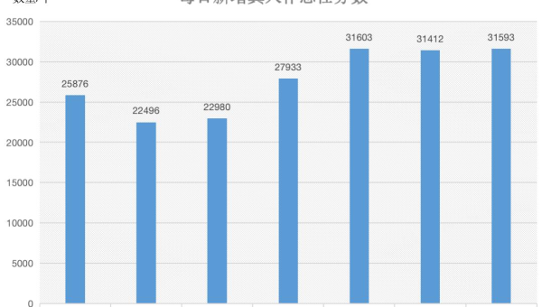 厨房用黑色地砖风水好吗