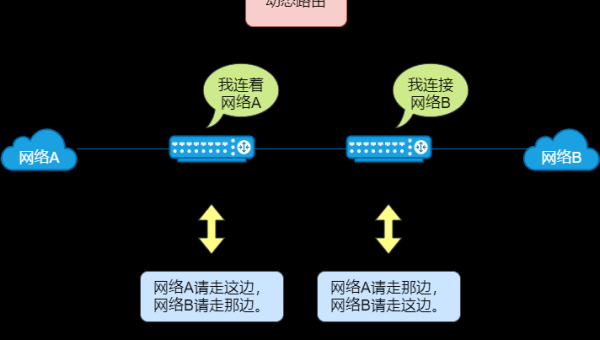 物联网边缘计算：Lightly IDE 与嵌入式设备通信协议适配